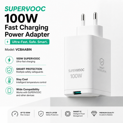 SUPERVOOC 100W Fast Charging Power Adapter with Smart Protection – Ultra-Fast Charger (Model VCBAABIN, White)